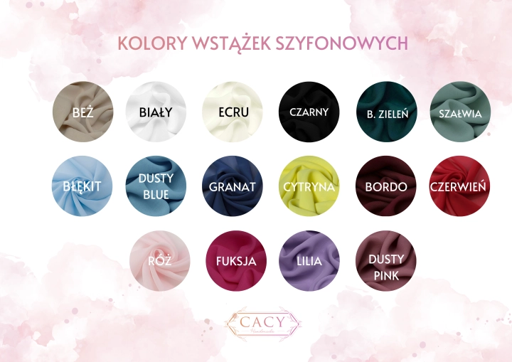 kolory wstążek